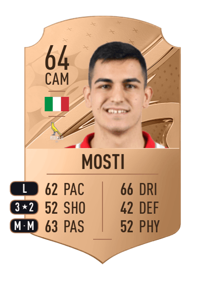 Nicola Mosti Rare 64 OVR