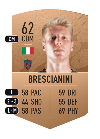 Marco Brescianini Common 62 OVR