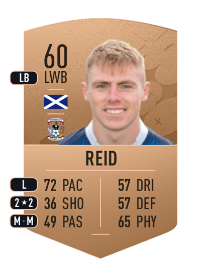 Josh Reid Common 60 OVR