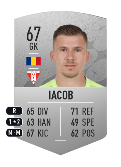 Florin Iacob Common 67 OVR