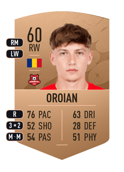 Alexandru Oroian Common 60 OVR
