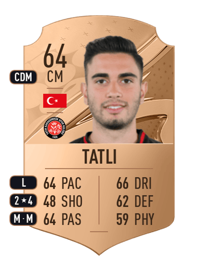 Efe Tatlı Rare 64 OVR