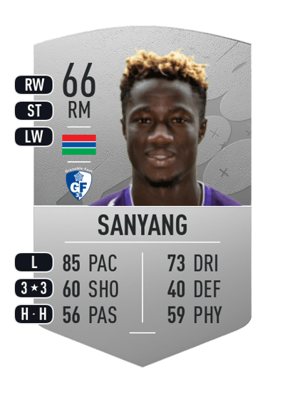 Abdoulie Sanyang Common 66 OVR