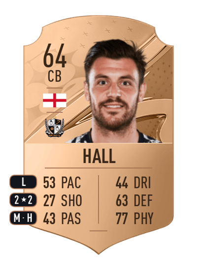 Connor Hall Rare 64 OVR