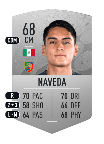 Santiago Naveda Common 68 OVR