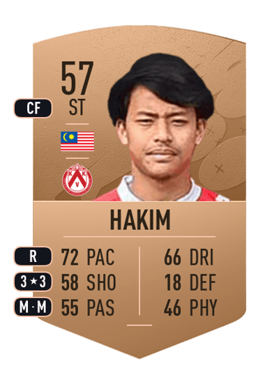 Luqman Hakim Common 57 OVR