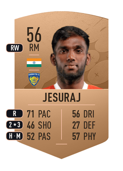 Romario Jesuraj Common 56 OVR