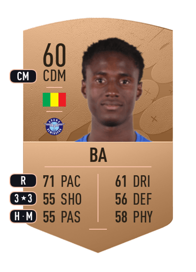 Mahamadou Ba Common 60 OVR