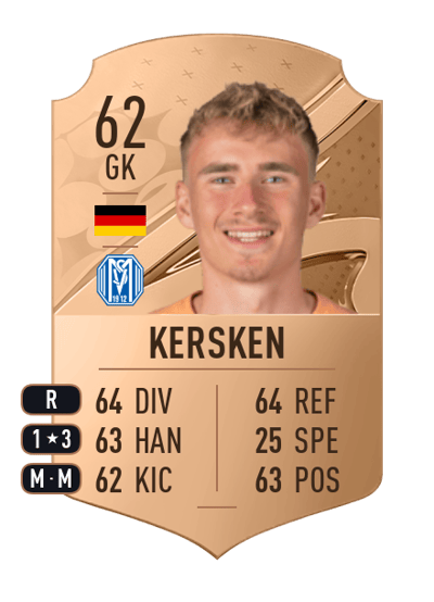 Jonas Kersken Rare 62 OVR