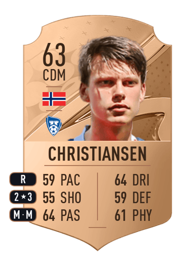 Sander Christiansen Rare 63 OVR