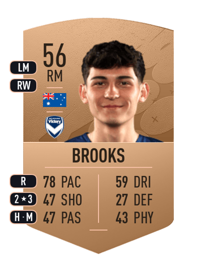 Lleyton Brooks Common 56 OVR