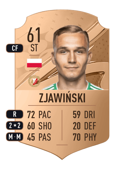 Łukasz Zjawiński Rare 61 OVR