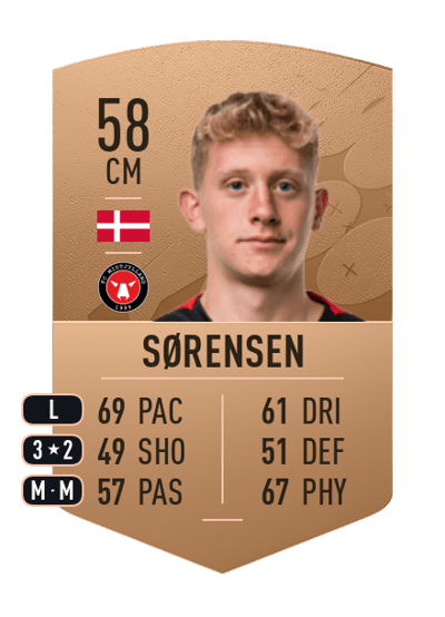 Oliver Sørensen Common 58 OVR