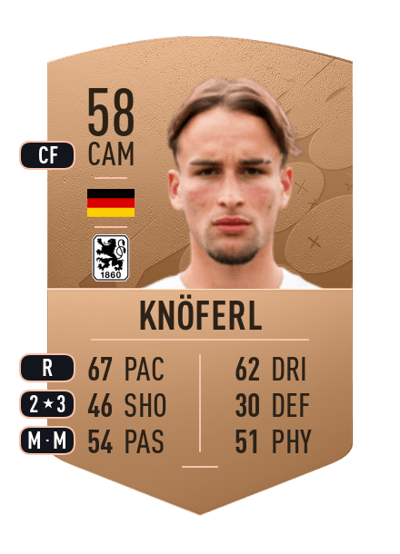 Lorenz Knöferl Common 58 OVR