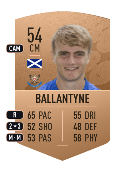Cammy Ballantyne Common 54 OVR