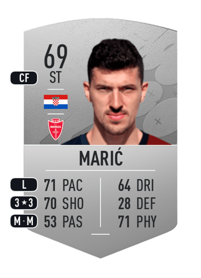 Mirko Marić Common 69 OVR