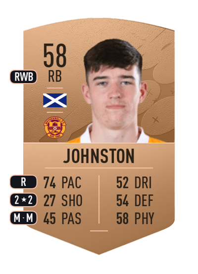 Max Johnston Common 58 OVR