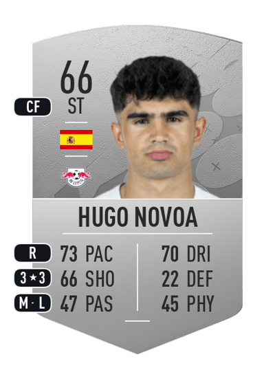 Hugo Novoa Common 66 OVR