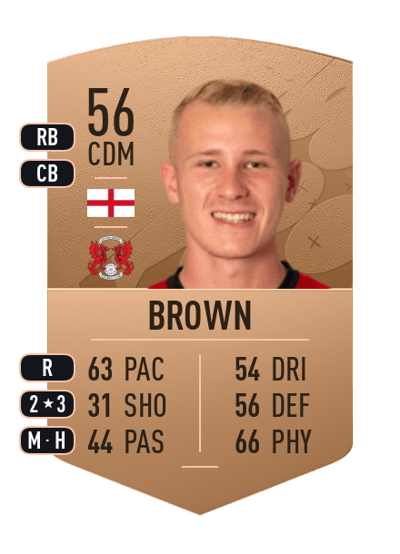 Jordan Brown Common 56 OVR