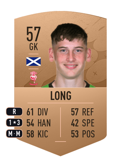 Sam Long Common 57 OVR
