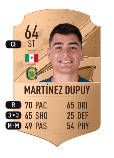Luca Martínez Dupuy Rare 64 OVR