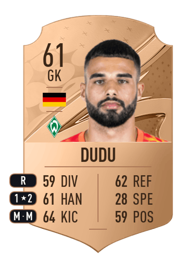 Dudu Rare 61 OVR