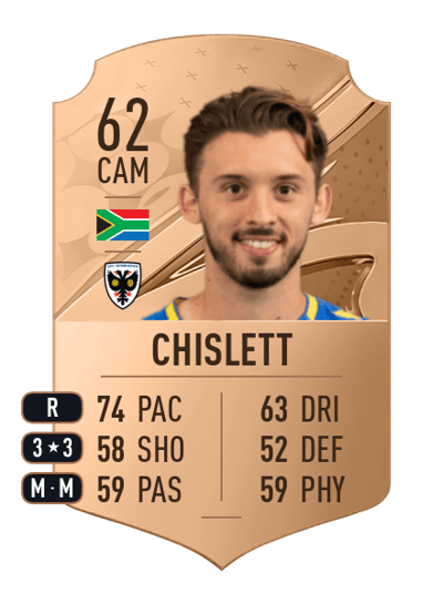 Ethan Chislett Rare 62 OVR