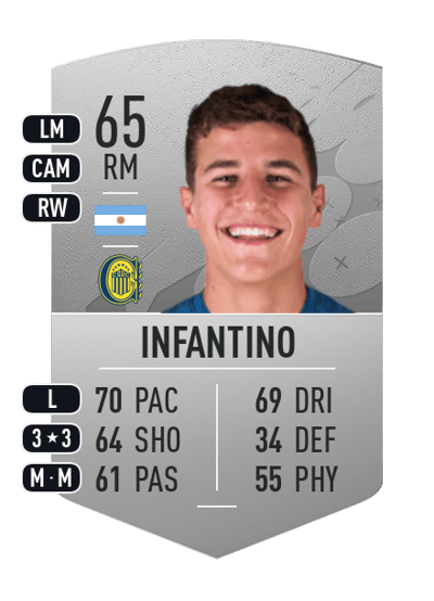 Gino Infantino Common 65 OVR