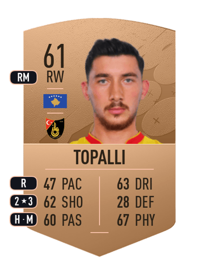 Jetmir Topalli Common 61 OVR