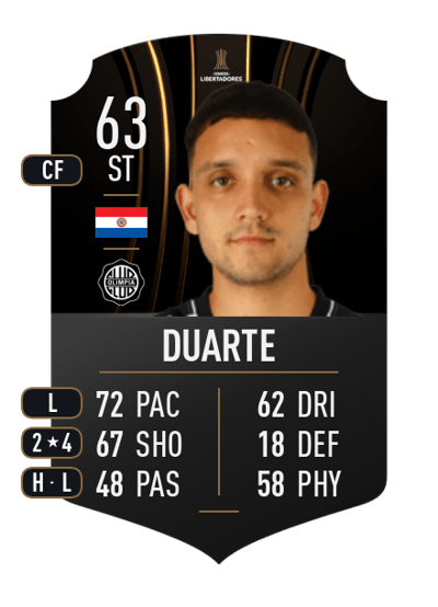 Diego Duarte CONMEBOL LIBERTADORES 63 OVR