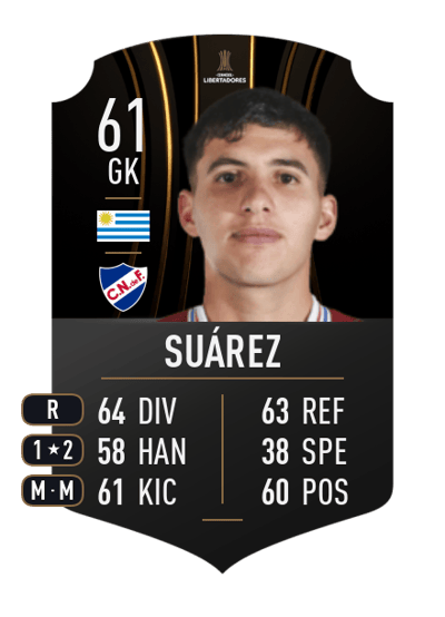 Ignacio Suárez CONMEBOL LIBERTADORES 61 OVR