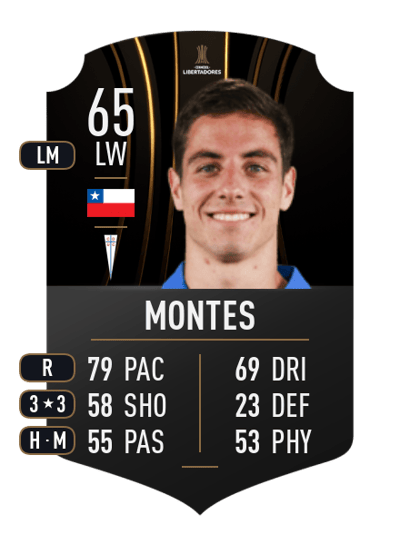 Clemente Montes CONMEBOL LIBERTADORES 65 OVR