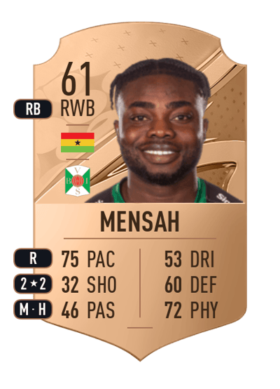 Gideon Mensah Rare 61 OVR