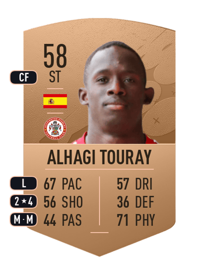 Alhagi Touray Common 58 OVR