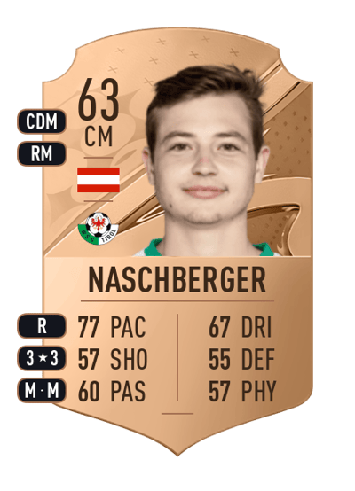 Johannes Naschberger Rare 63 OVR