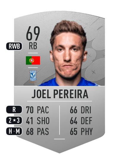 Joel Pereira Common 69 OVR