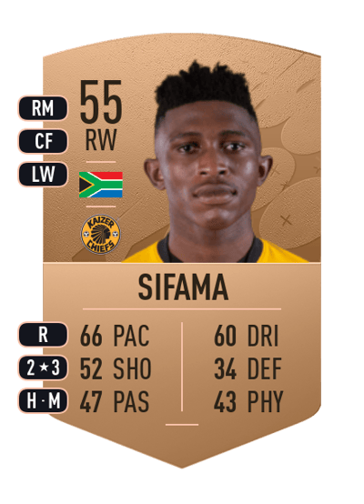 Keletso Sifama Common 55 OVR