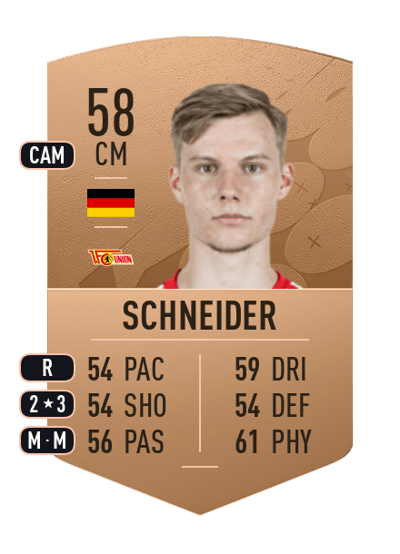 Fabio Schneider Common 58 OVR