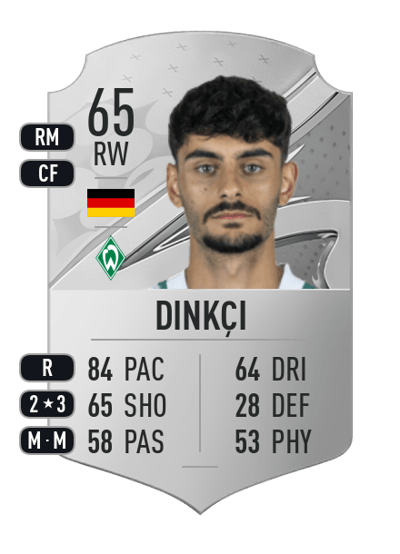 Eren Dinkçi Rare 65 OVR