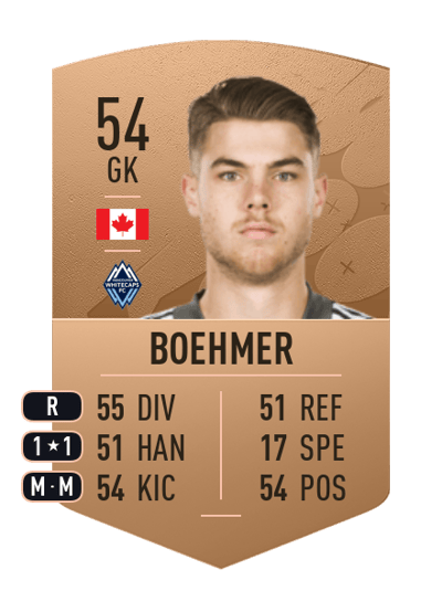 Isaac Boehmer Common 54 OVR