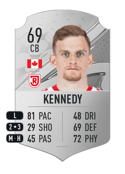 Scott Kennedy Rare 69 OVR