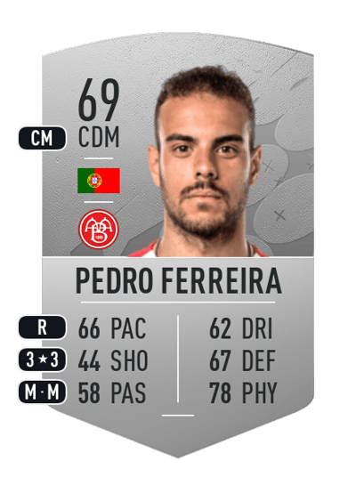 Pedro Ferreira Common 69 OVR