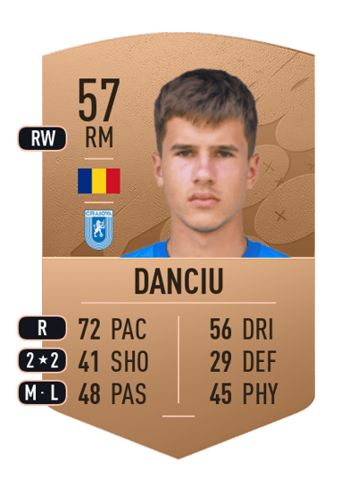 Marian Danciu Common 57 OVR