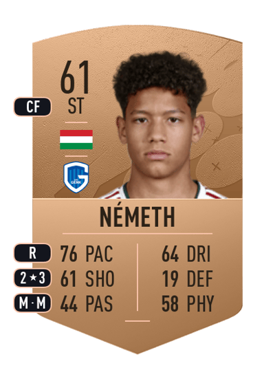 András Németh Common 61 OVR