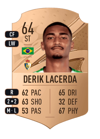 Derik Lacerda Rare 64 OVR