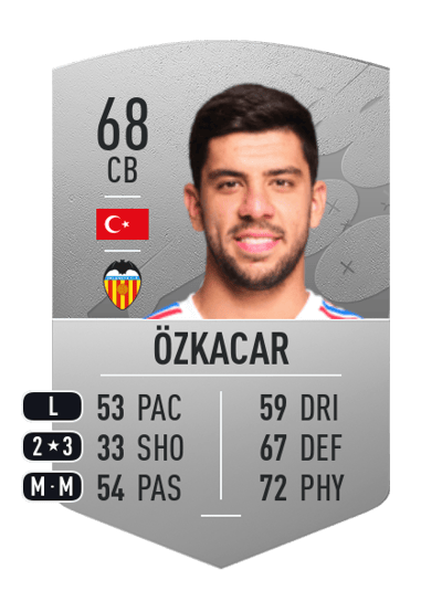 Cenk Özkacar Common 68 OVR