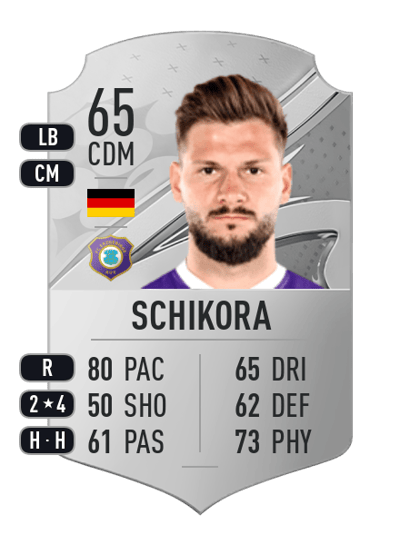 Marco Schikora Rare 65 OVR