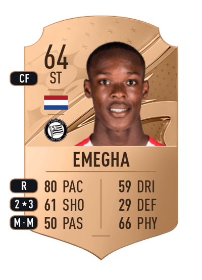 Emanuel Emegha Rare 64 OVR