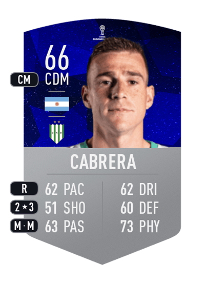 Alejandro Cabrera CONMEBOL SUDAMERICANA 66 OVR