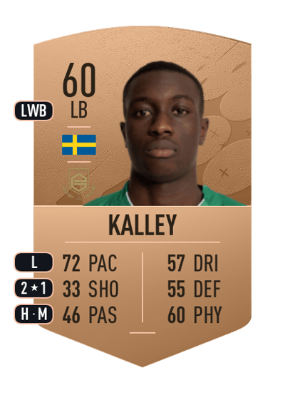 Yahya Kalley Common 60 OVR